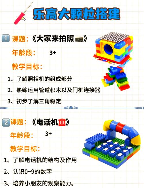乐高教学设计如何适配中小学课堂？-图1