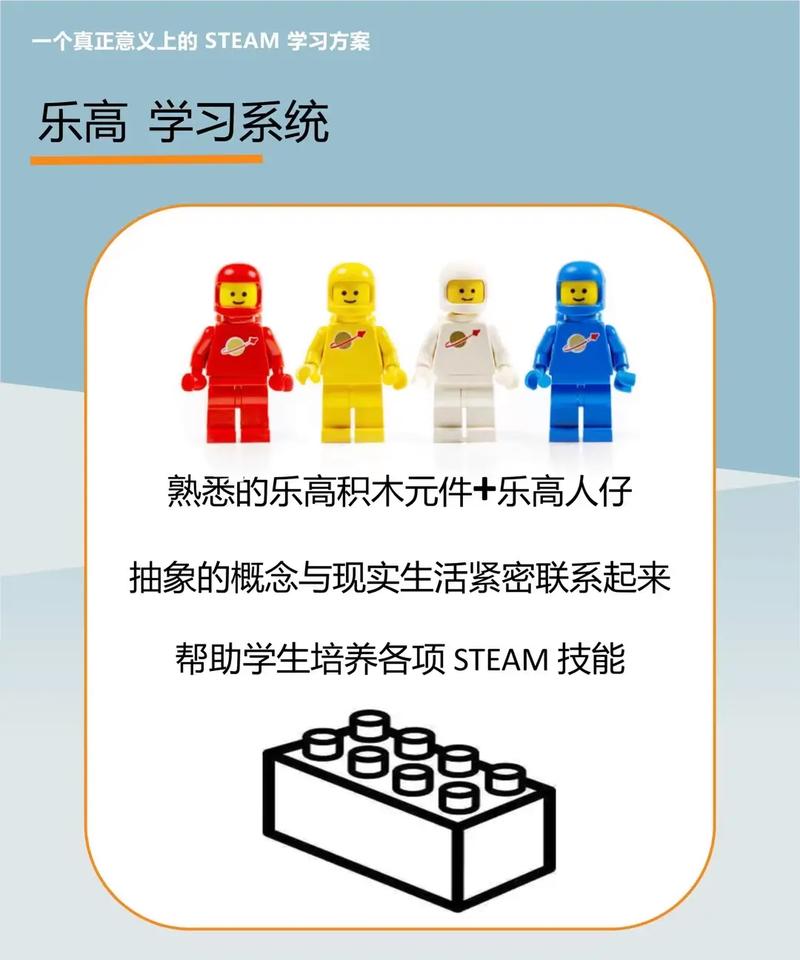 乐高教学设计如何适配中小学课堂？-图3