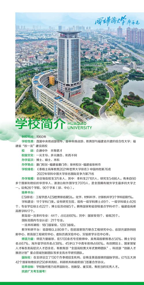 泉州华侨大学招幼师吗?-图2 泉州华侨大学招幼师吗?-图2