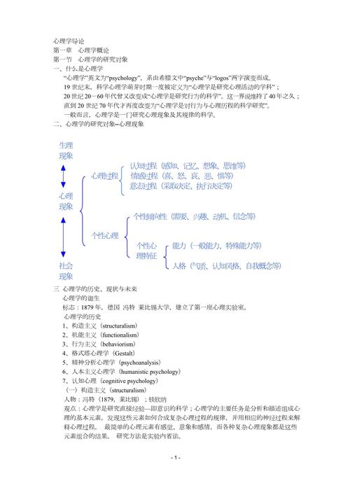 小学教育心理学复习重点有哪些？-图3
