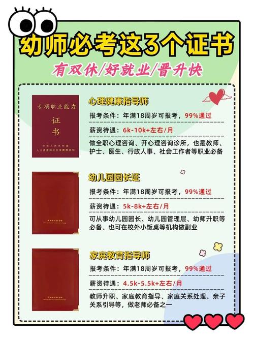 温州大学幼师3+2怎么报名？-图1