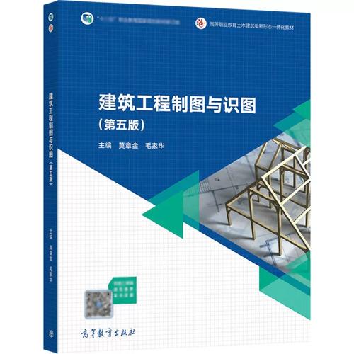高中建筑工程专业学什么?-图2 高中建筑工程专业学什么?-图2