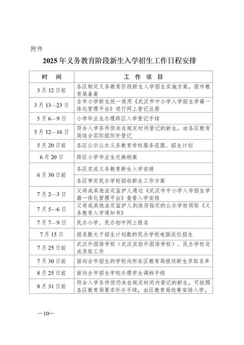 济宁2025小学招生何时开始？-图2