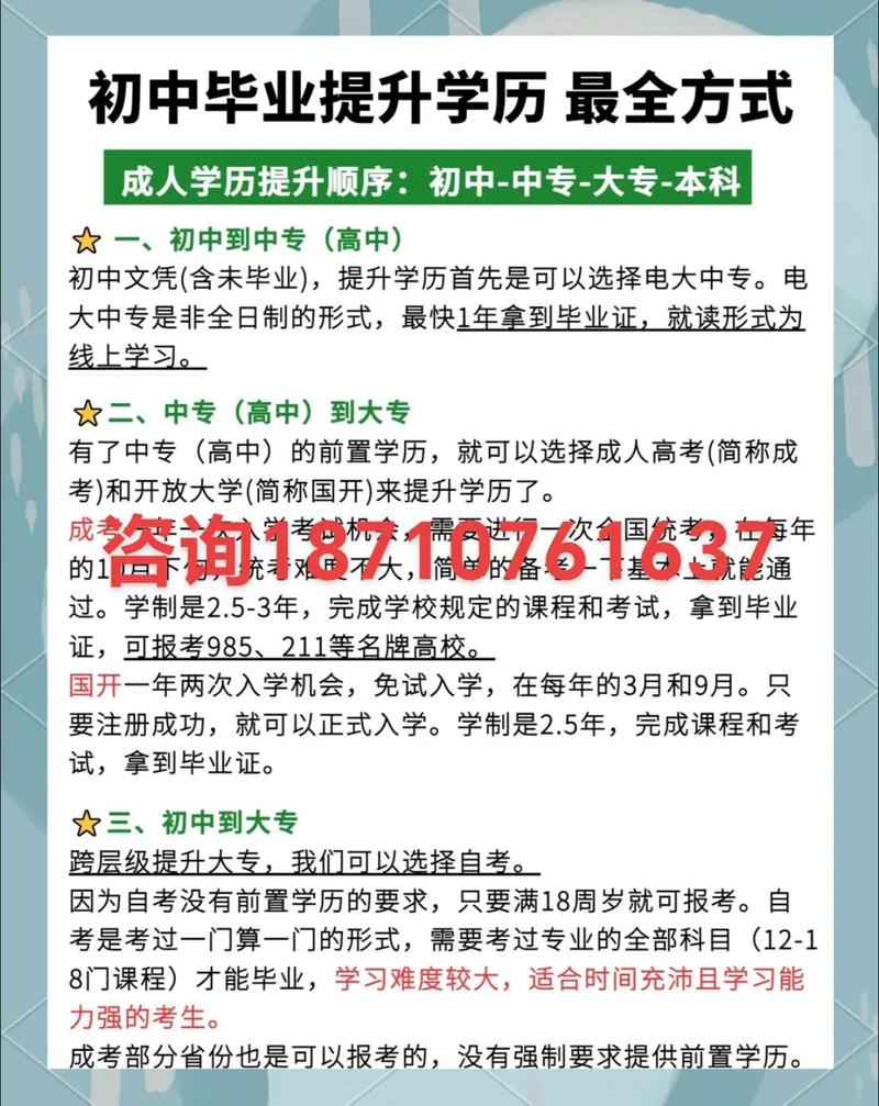初中毕业能自考吗?有啥条件限制?-图2 初中毕业能自考吗?有啥条件限制?-图2