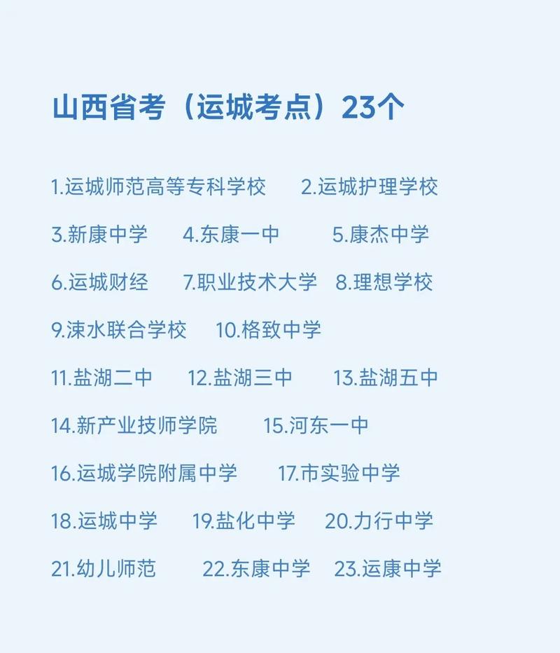 运城高中复习班怎么选?-图1 运城高中复习班怎么选?-图1