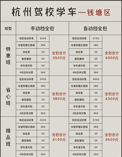 哈尔滨幼师学费到底要多少？-图1