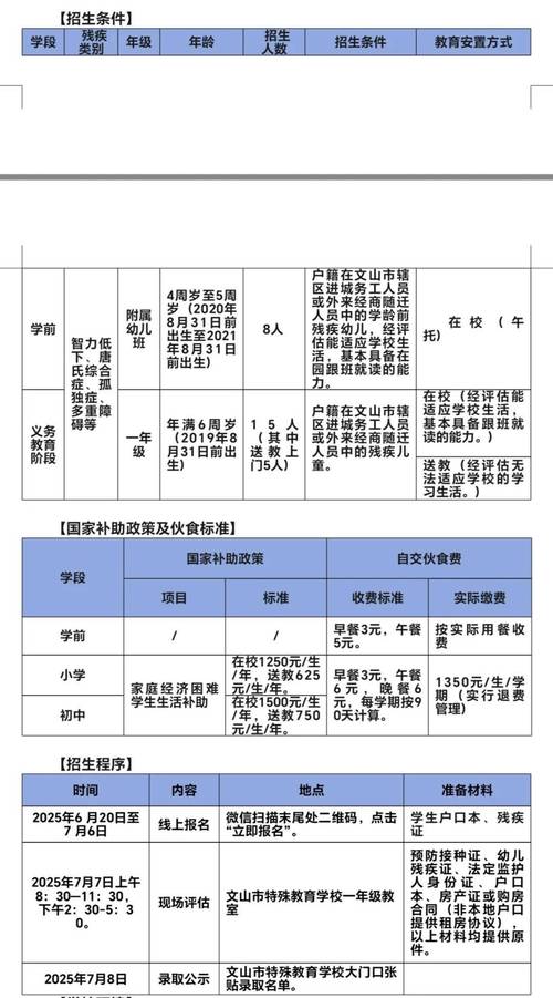 2025郴州小学招生政策何时发布？-图3