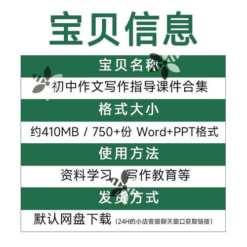 初中作文培训机构怎么选？-图1