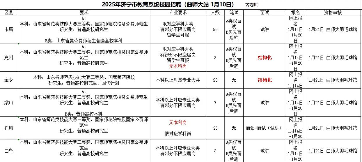 2025济宁小学招生何时开始?-图1 2025济宁小学招生何时开始?-图1