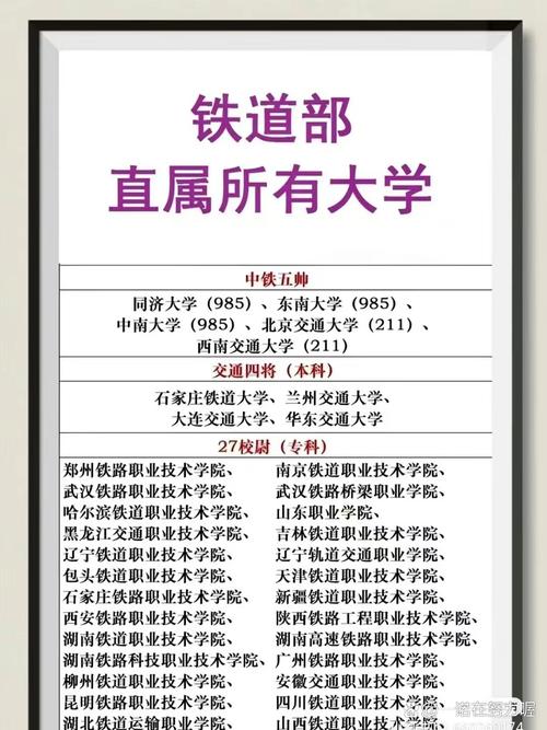 初中毕业可报哪些铁路学校？-图2