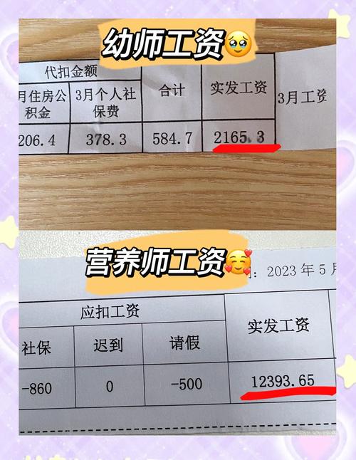 初中毕业学幼师,工资真的低吗?-图3 初中毕业学幼师,工资真的低吗?-图3