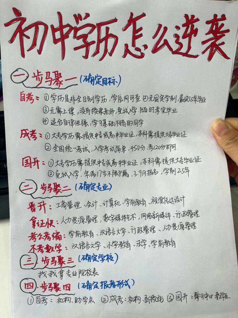 初中毕业学啥手艺轻松又有前景？-图2