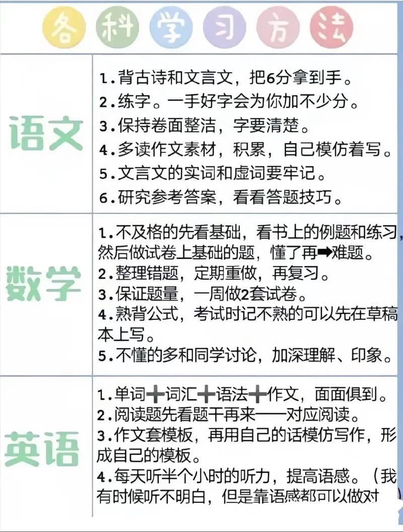 初中各学科在生活中有哪些实际应用？-图3