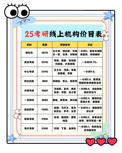 合肥幼师学院学费到底要多少？-图1