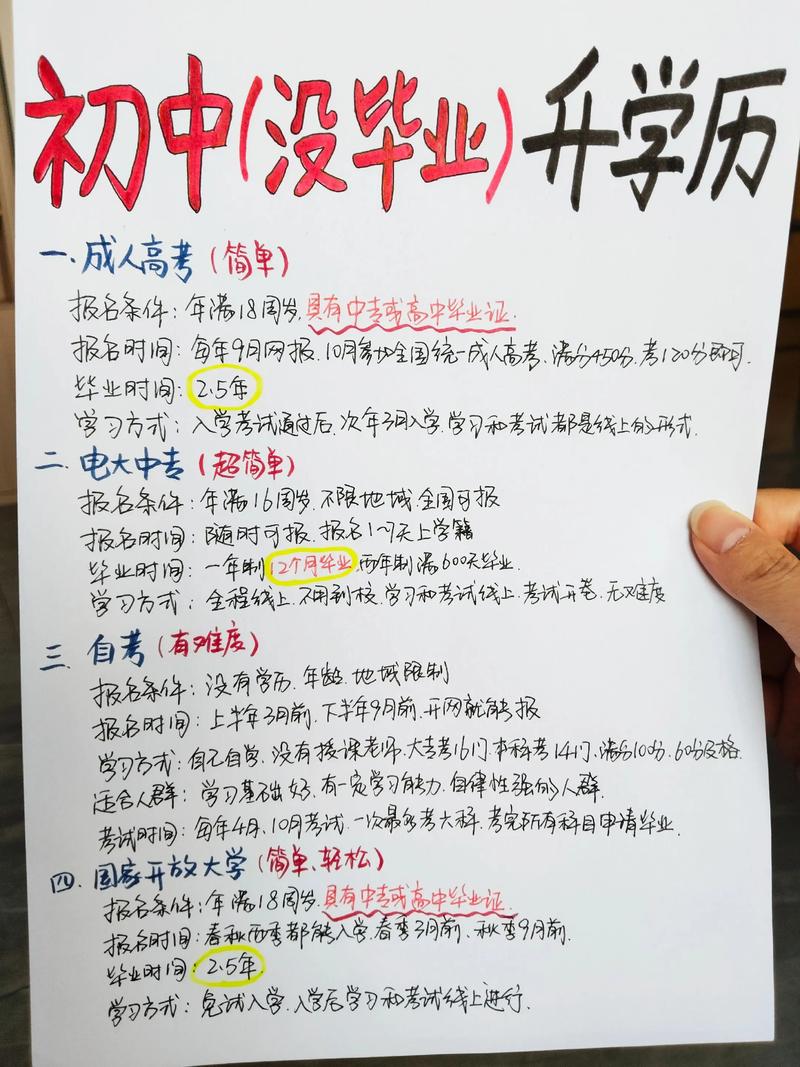 初中未毕业如何自考大专?-图1 初中未毕业如何自考大专?-图1