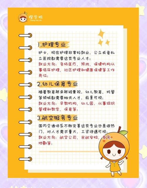 幼师与护士,职校选哪个更优?-图1 幼师与护士,职校选哪个更优?-图1