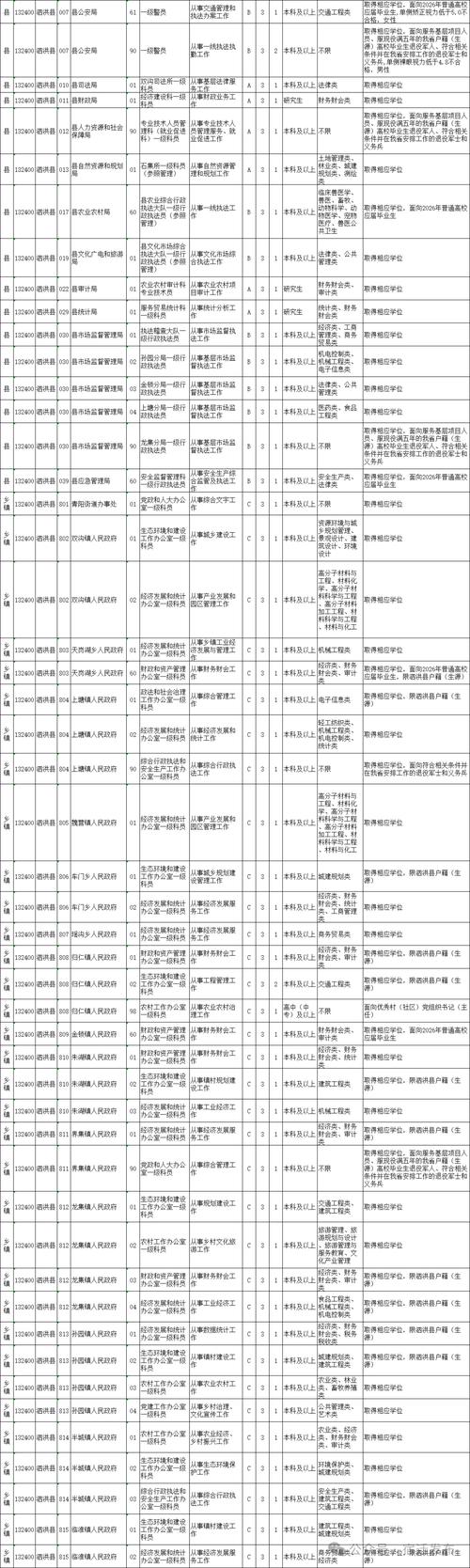 江苏幼师证报名时间几月？-图1