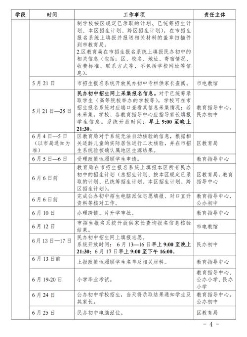 2025广州小学赞助费会涨吗?-图2 2025广州小学赞助费会涨吗?-图2