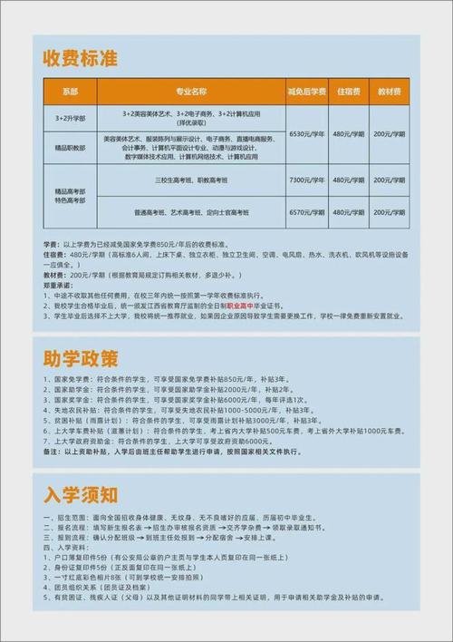 赣州初中毕业有哪些可选院校？-图1