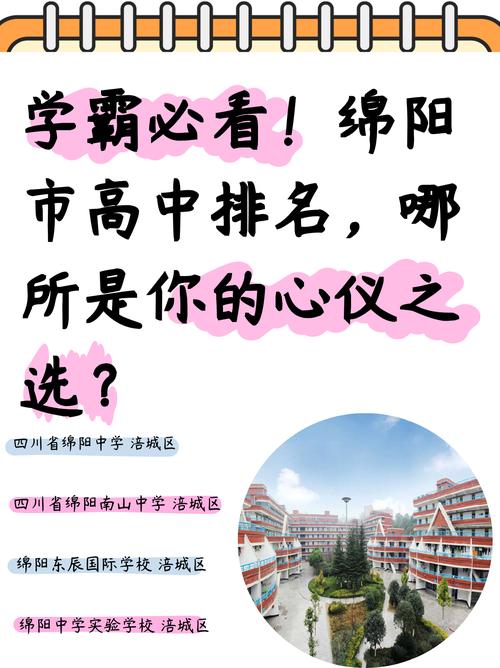 绵阳高中统考app怎么用?-图2 绵阳高中统考app怎么用?-图2