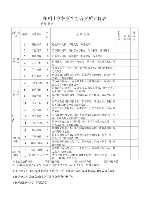 小学综合素质文化素养怎么提升?-图1 小学综合素质文化素养怎么提升?-图1