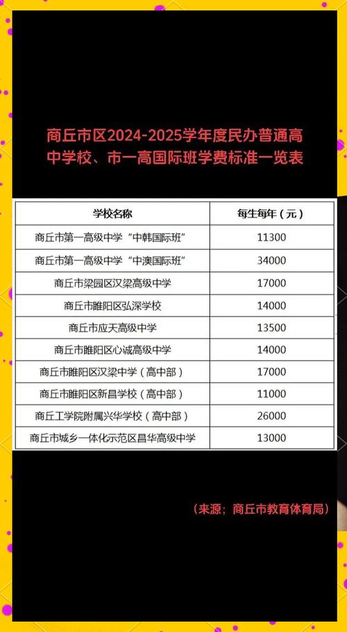 学费交了就代表被录取了吗？-图2