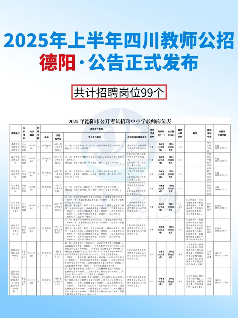 德阳幼师专业学校有哪些？-图2