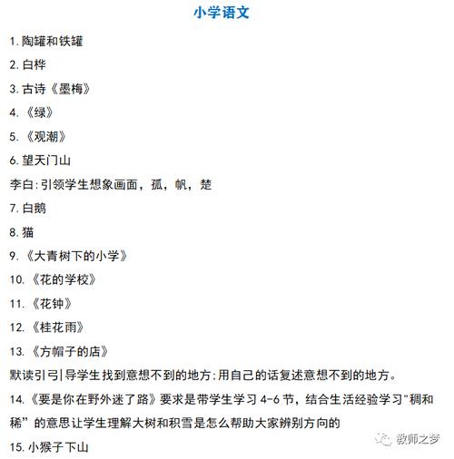 教师资格证小学英语真题有哪些重点题型?-图2 教师资格证小学英语真题有哪些重点题型?-图2