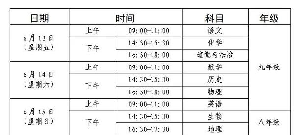2025临沂初中报名何时开始？-图3