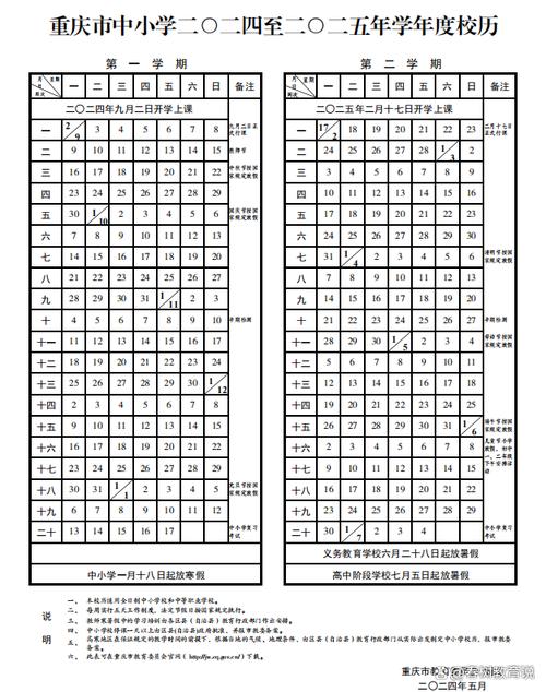 2025重庆小学招生何时启动？政策有啥新变化？-图3