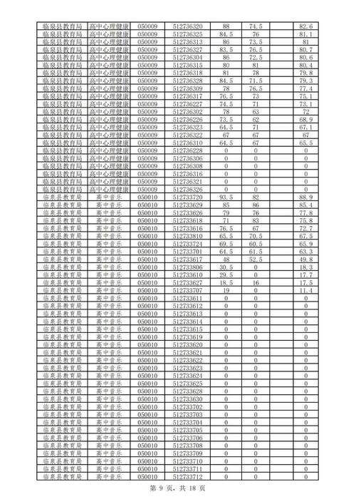 2025小学统考成绩何时公布？-图1