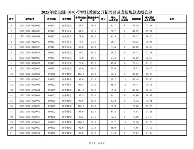 2025小学统考成绩何时公布？-图3