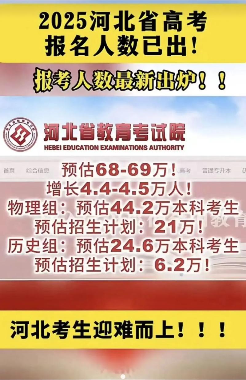 2025年衡水初中报名何时开始？-图2