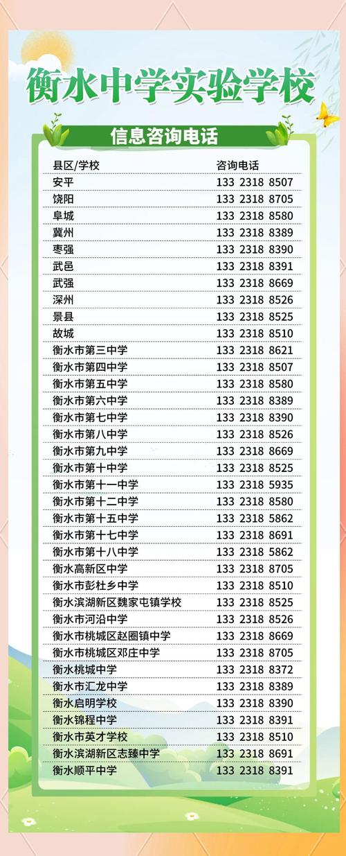 2025年衡水初中报名何时开始？-图3
