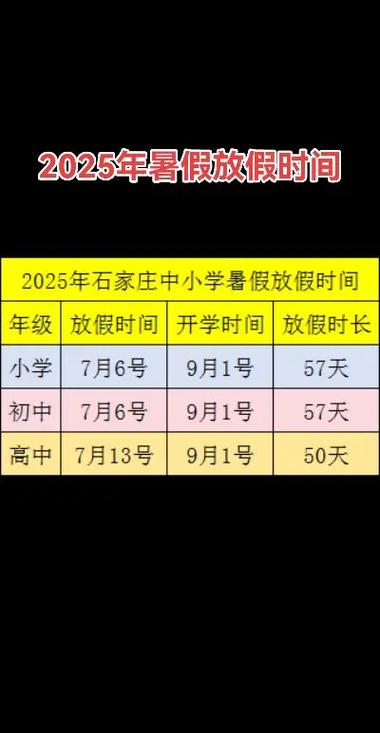 石家庄2025小学暑假何时开始？-图1