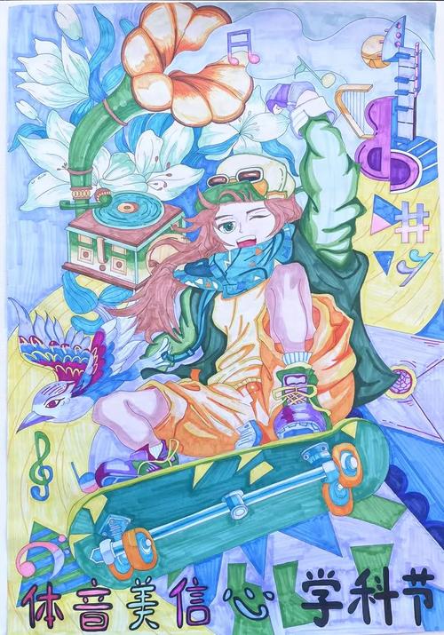 初中起点可选哪些艺术专业？-图1