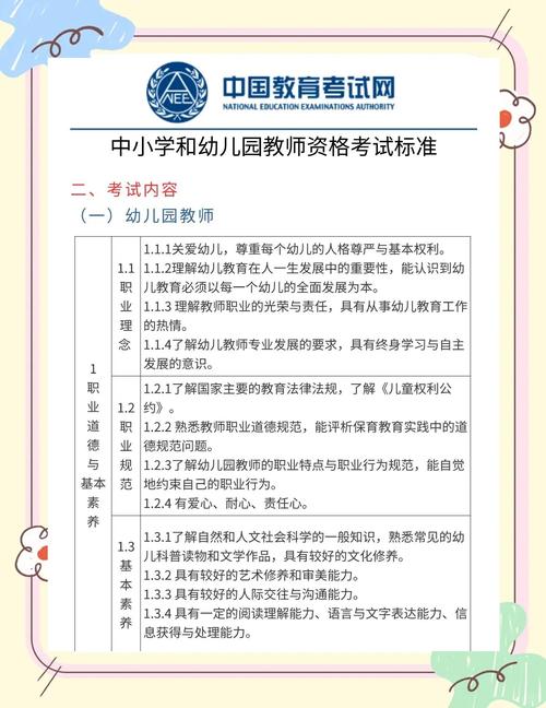 常州幼师招教考试具体考哪些内容？-图2