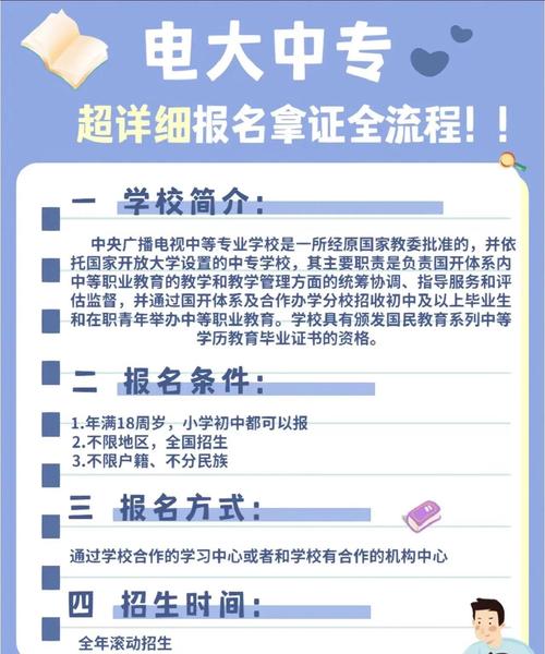 初中毕业能报电大吗？门槛高吗？-图3