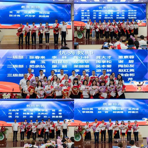 安岳幼师学校具体在哪个位置?-图1 安岳幼师学校具体在哪个位置?-图1