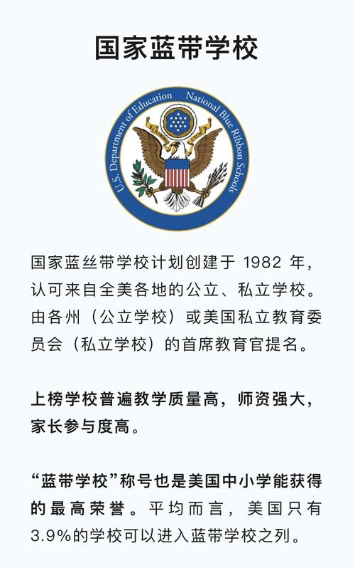 上海美国蓝带汇点高中怎么样？-图3