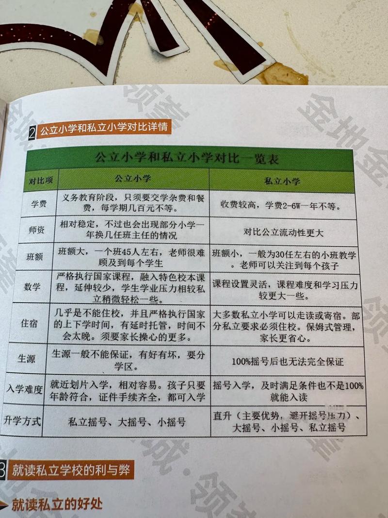 教育机构该扎根小学还是初中?-图3 教育机构该扎根小学还是初中?-图3