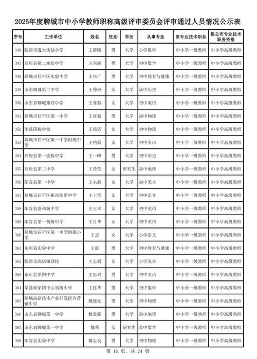 2025中小学教师职称评审有何新变化？-图3