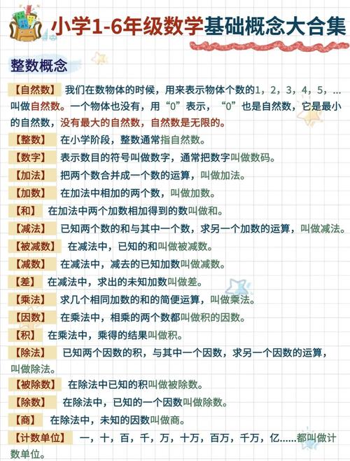 小学数学学科专业知识的核心是什么？-图1