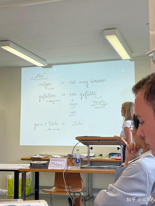 上海高中生德语老师,如何高效教学?-图1 上海高中生德语老师,如何高效教学?-图1