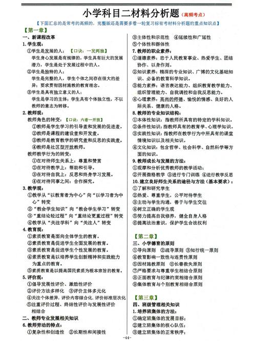 小学教学知识与能力重点-图1 小学教学知识与能力重点-图1