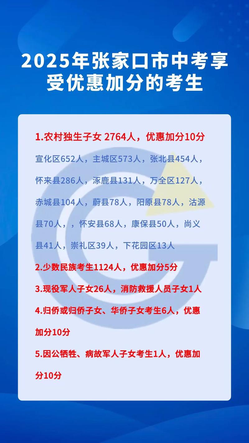 张家口2025初中总分多少?-图2 张家口2025初中总分多少?-图2