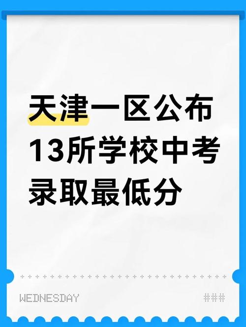 天津武清艺术高中排名如何？-图3