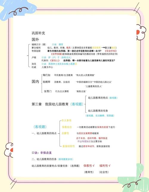 幼师考编考试时间是什么时候?-图3 幼师考编考试时间是什么时候?-图3