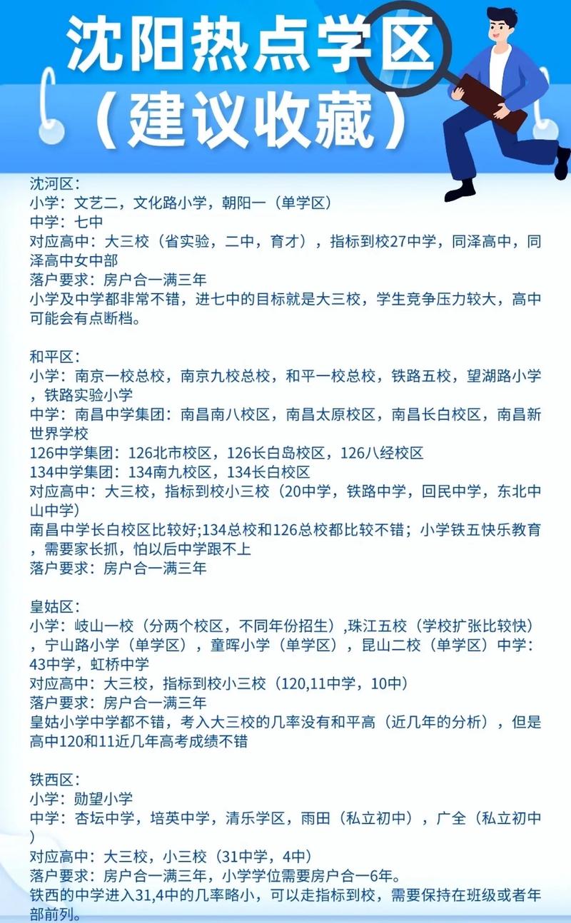 2025沈阳小学学区咋划分？-图2