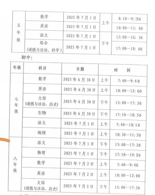 2025年小学考试具体时间定了吗？-图2